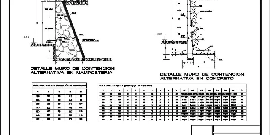 Diseño de Muros de Contención en Tlaquepaque: Soluciones Reales para Suelos Complejos